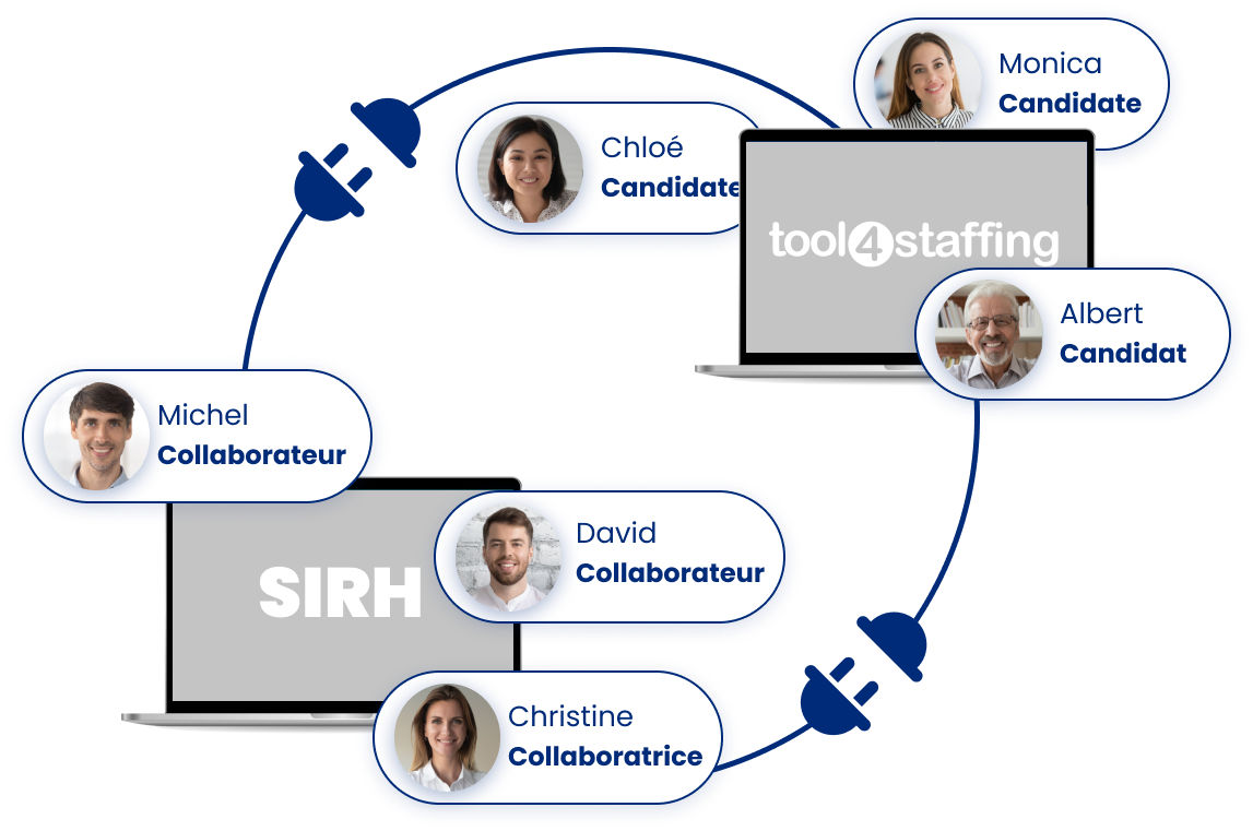 ESN Conseil Tool4staffing