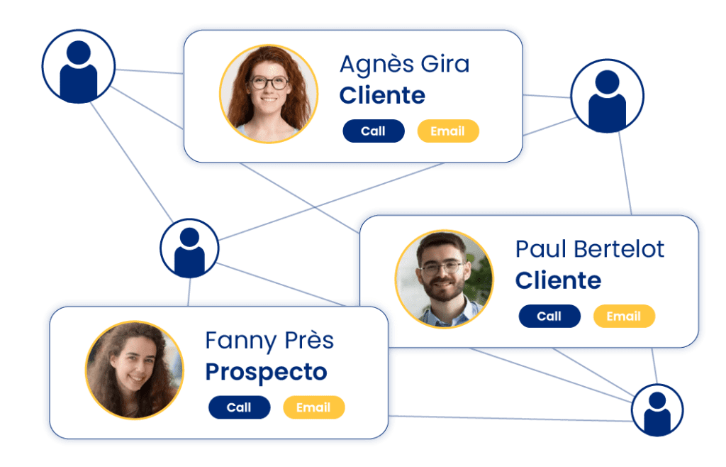 Agencias CRM integrado