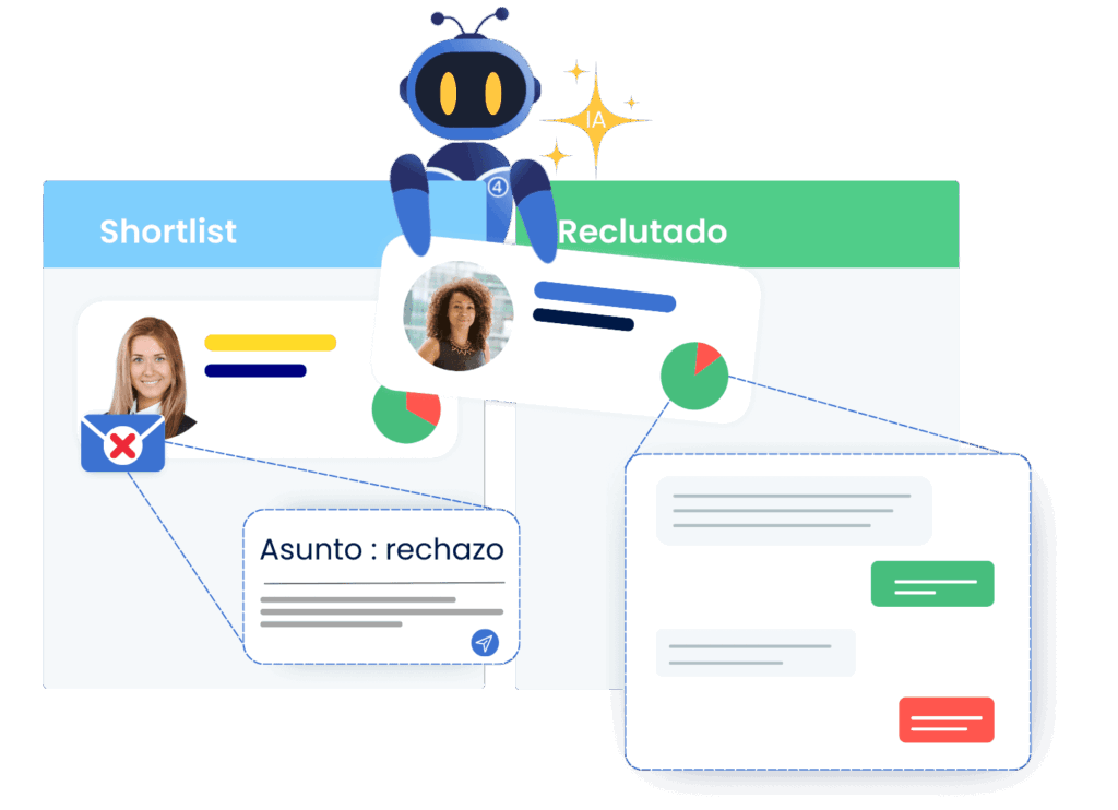 Una IA para impulsar tu productividad